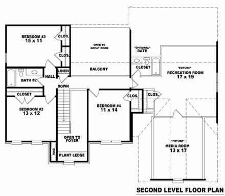 Second Level Plan