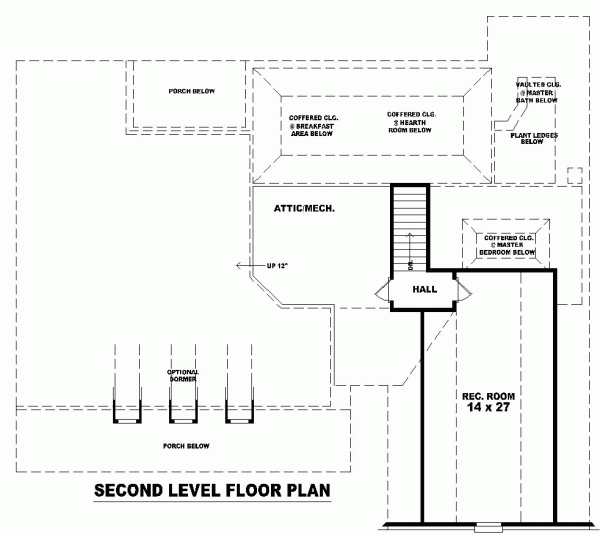 Country Level Two of Plan 46730