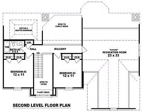  Level Two of Plan 47120