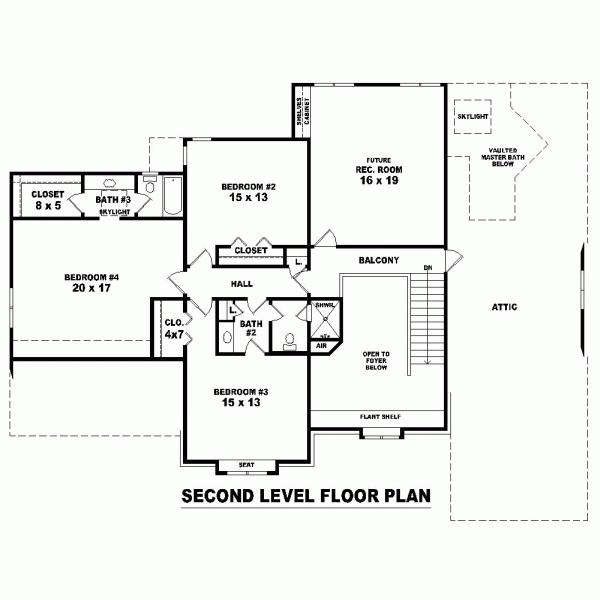 Country Level Two of Plan 47481