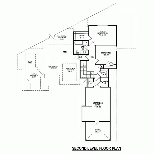 Country Level Two of Plan 47488