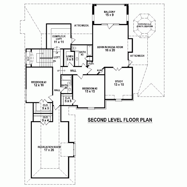 Country Level Two of Plan 47528