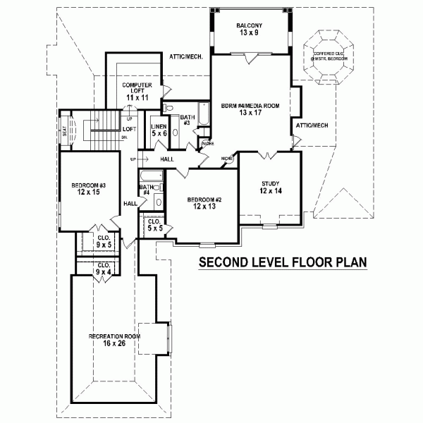 Country Level Two of Plan 47532