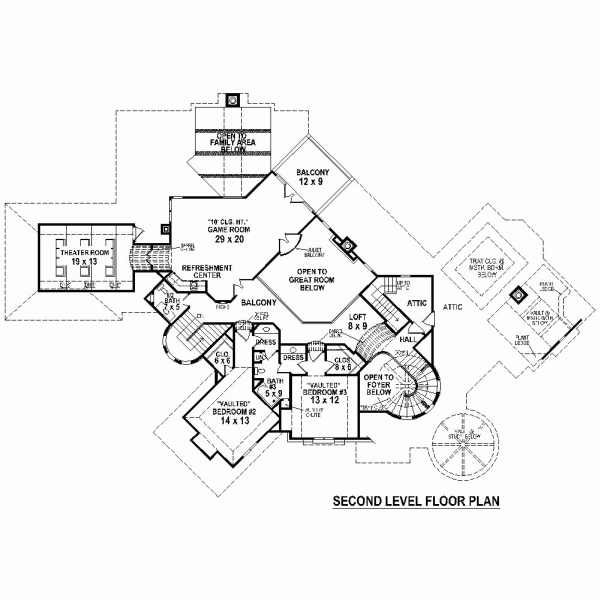 Country European Level Two of Plan 47542