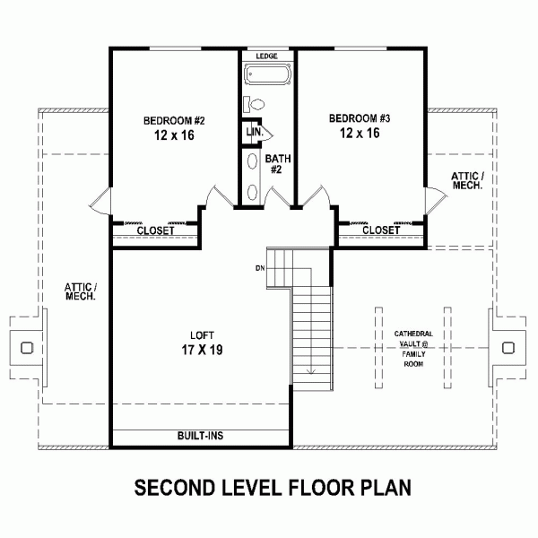 Country Level Two of Plan 47579