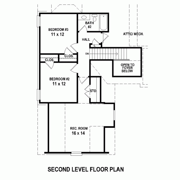 Country European Level Two of Plan 47586