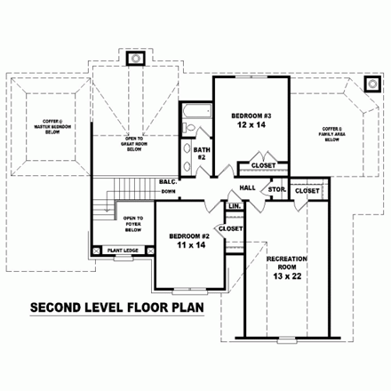 Second Level Plan