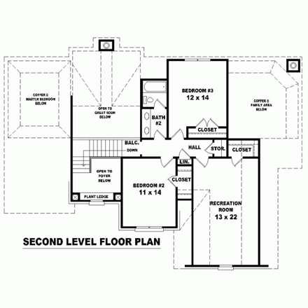 Second Level Plan