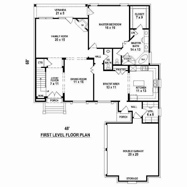 Country European Level One of Plan 47927