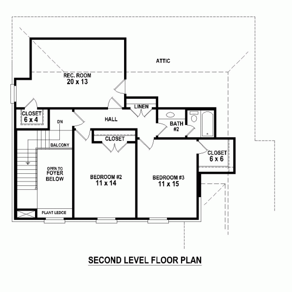 Country European Level Two of Plan 47927