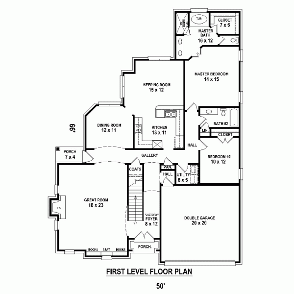 Country European Level One of Plan 47956