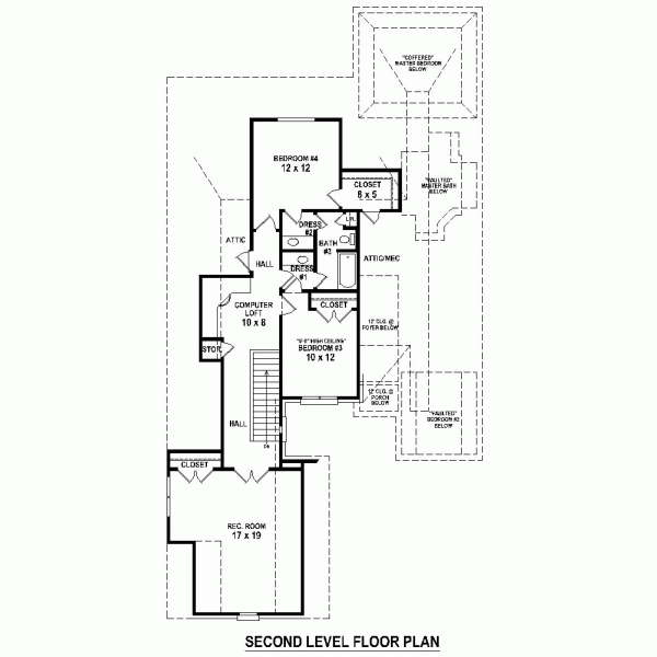 Country European Level Two of Plan 47974