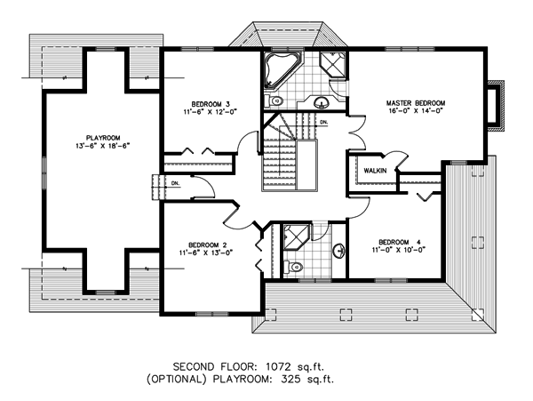 Country Level Two of Plan 48151