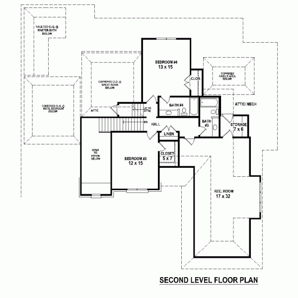 Country European Level Two of Plan 48327