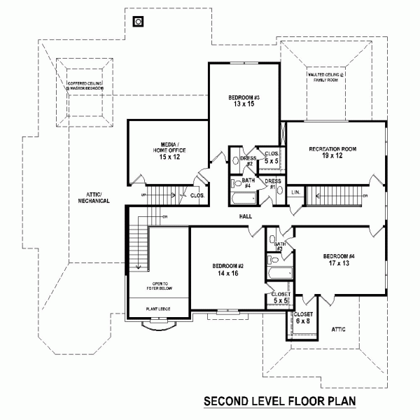 Country European Level Two of Plan 48362