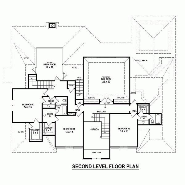 Country European Level Two of Plan 48397