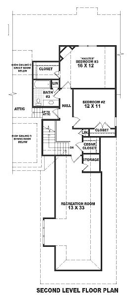 Country European Level Two of Plan 48510