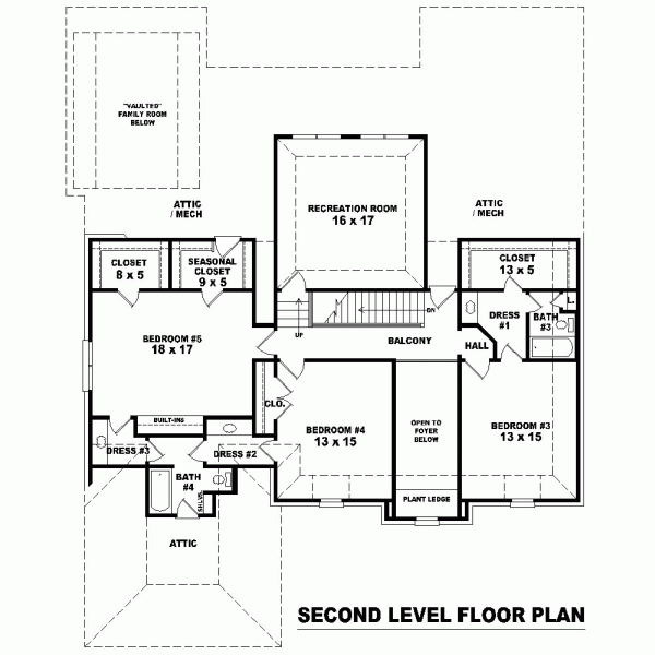 Country European Level Two of Plan 48527