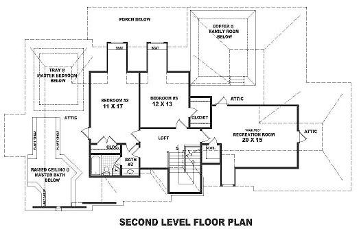 Country European Level Two of Plan 48548