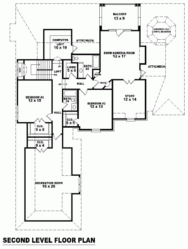 Country European Level Two of Plan 48566