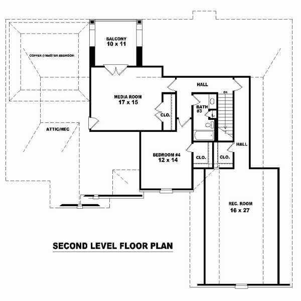 Country European Level Two of Plan 48588