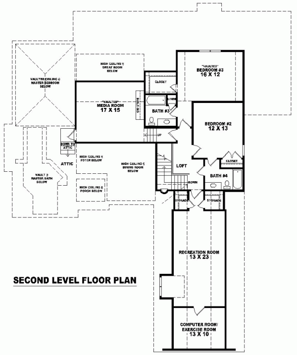 European Level Two of Plan 48623