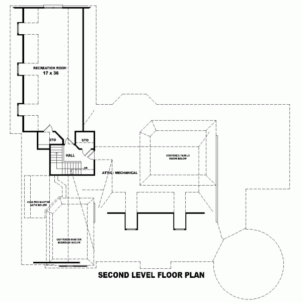 Country Level Two of Plan 48635