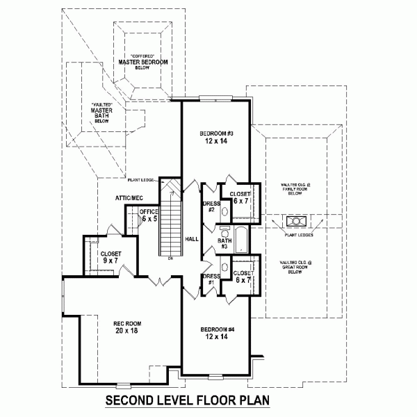 Country European Level Two of Plan 48736