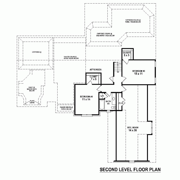 Country European Level Two of Plan 48752