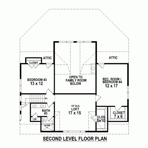 Country Level Two of Plan 48766