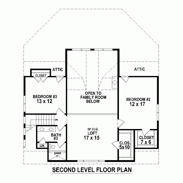 Country Level Two of Plan 48767