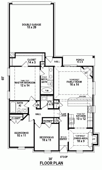 Country European Level One of Plan 48770