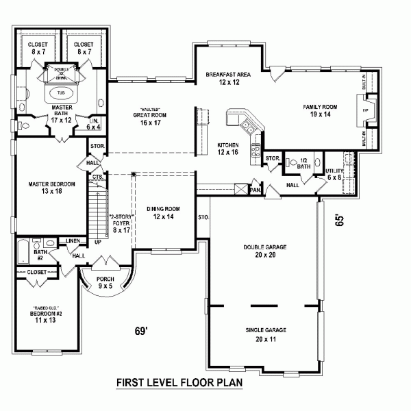 Country European Level One of Plan 48776