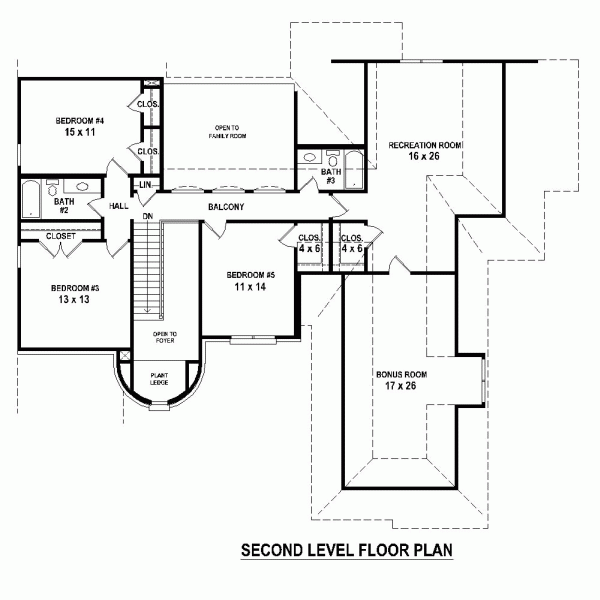 Country European Level Two of Plan 48776