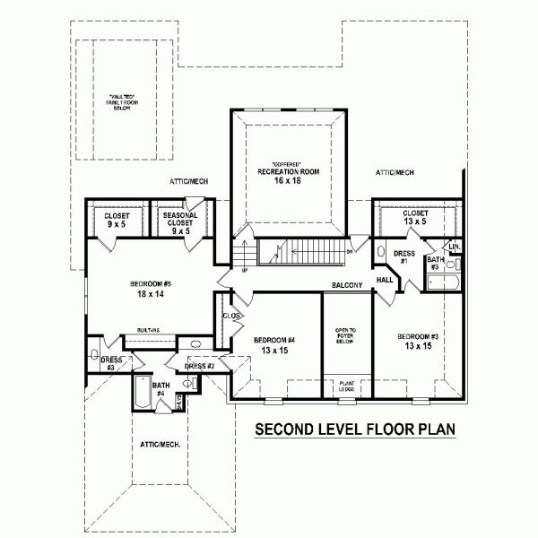 Country European Level Two of Plan 48777