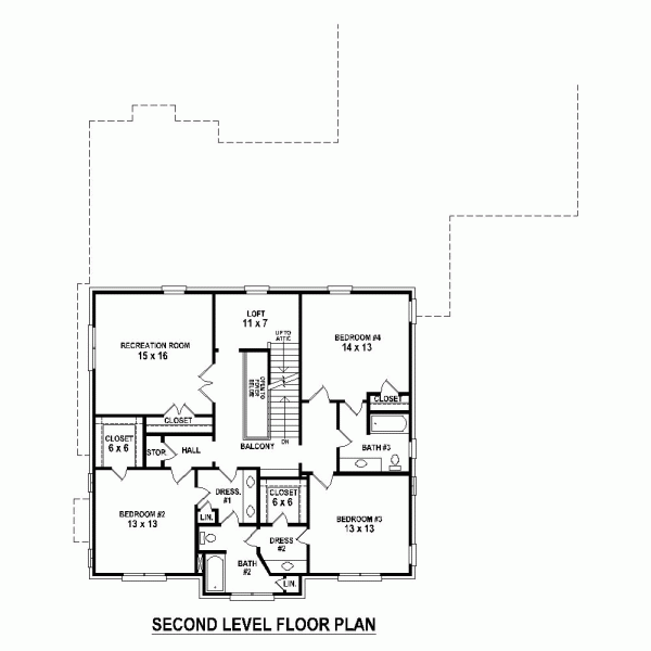 Country European Level Two of Plan 48796