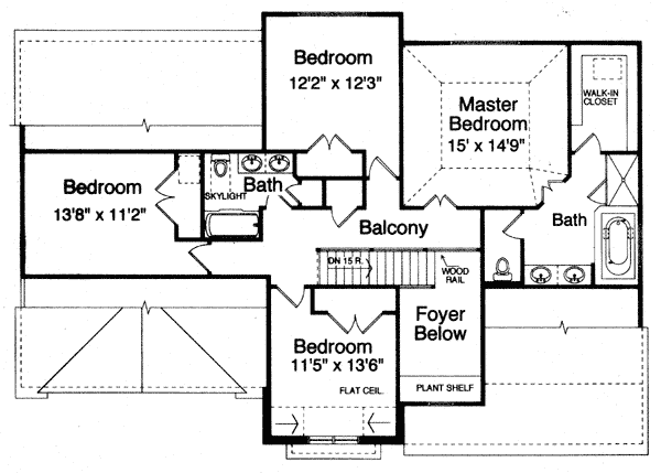 Country European Level Two of Plan 50072