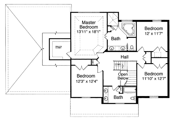 Country Level Two of Plan 50078