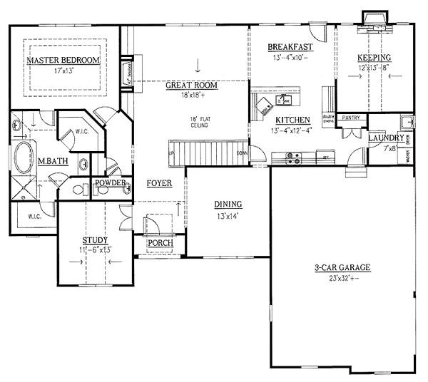 Country Level One of Plan 50236