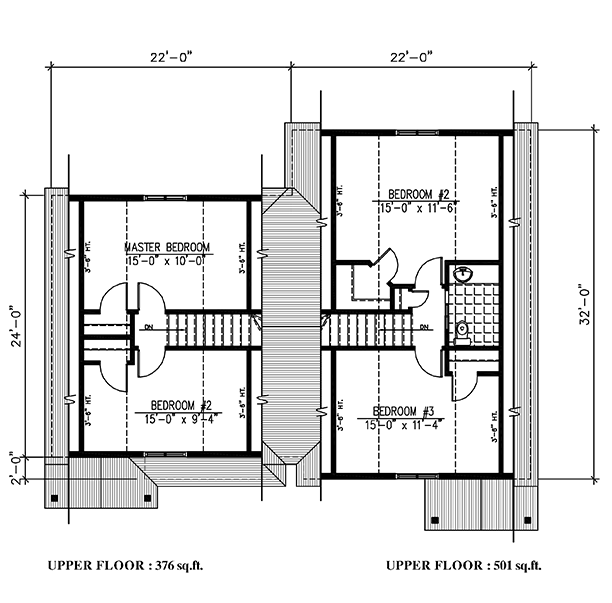 Country Level Two of Plan 50327