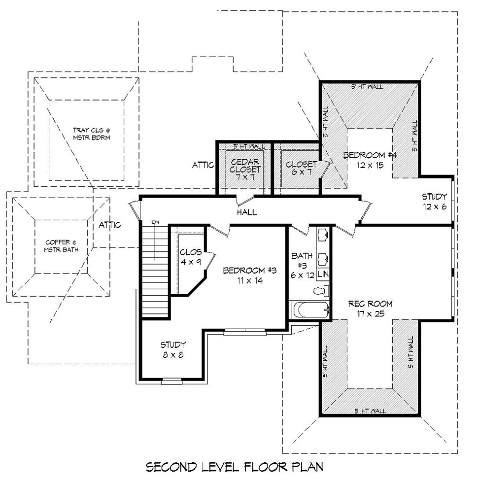 European Level Two of Plan 51595