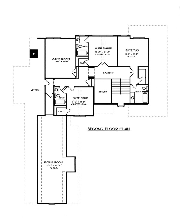 Country European Level Two of Plan 53735