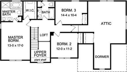 House Plan 54024 Second Level Plan