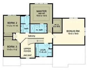 Second Level Plan