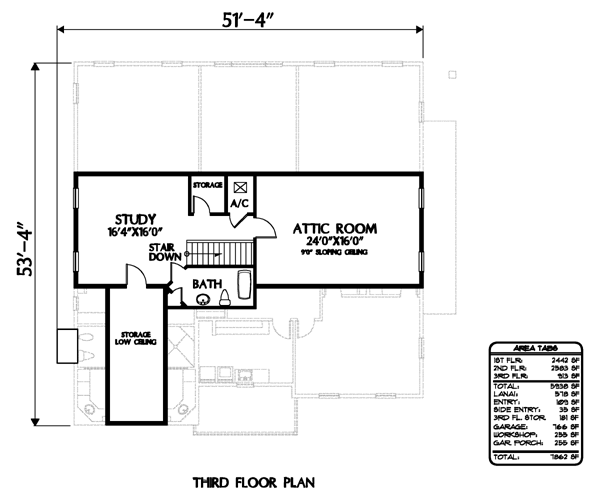 European Level Three of Plan 54862