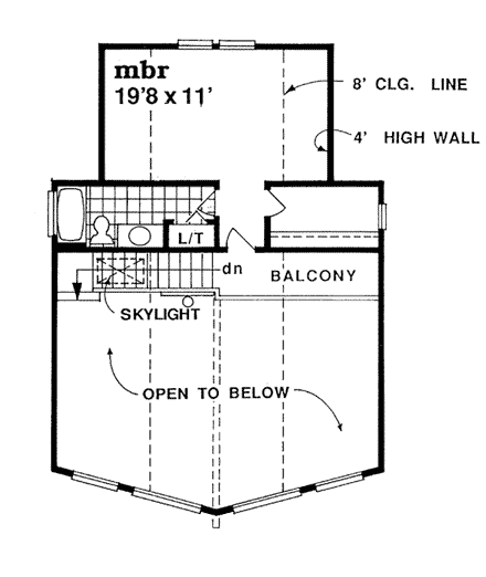 Second Level Plan