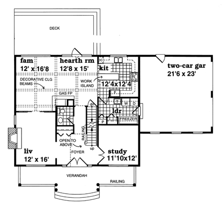 First Level Plan