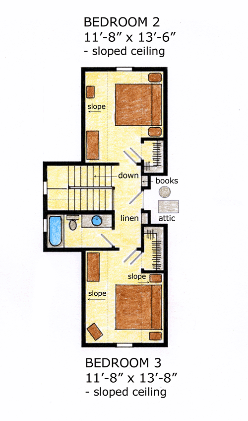 Bungalow Country Farmhouse Level Two of Plan 56507