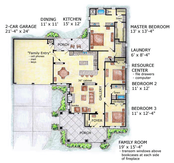 One-Story Traditional Level One of Plan 56516