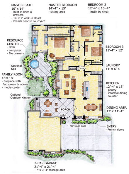 First Level Plan